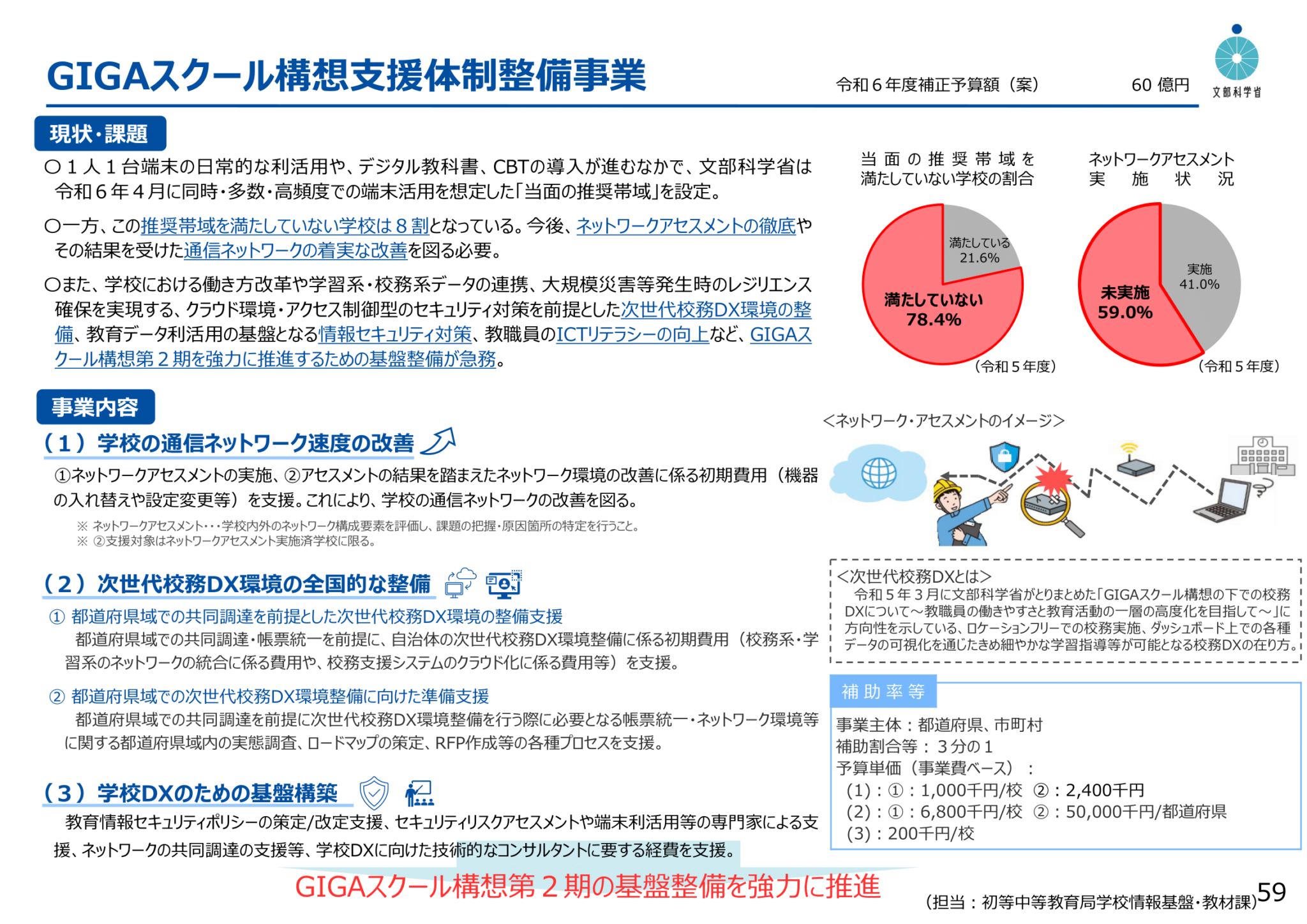 Giga One GIGAスクール構想第2期 ネットワーク環境改善・再整備の注意点について解説! - IT調達ナビ