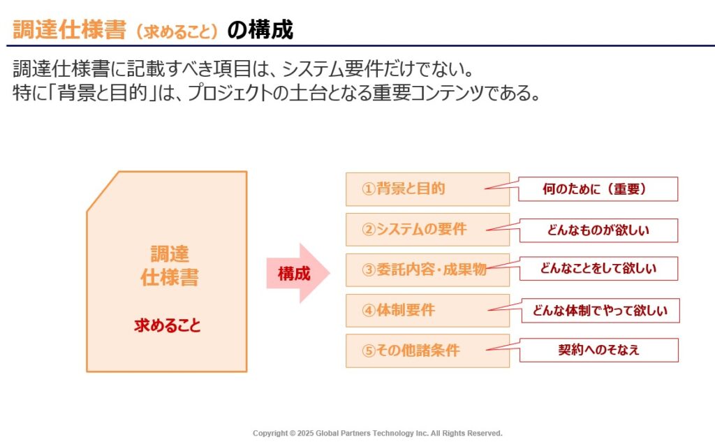 調達仕様書の構成